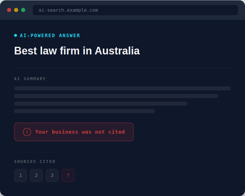 Generative Engine Optimisation: Why Most Australian Businesses Are Invisible to AI Search